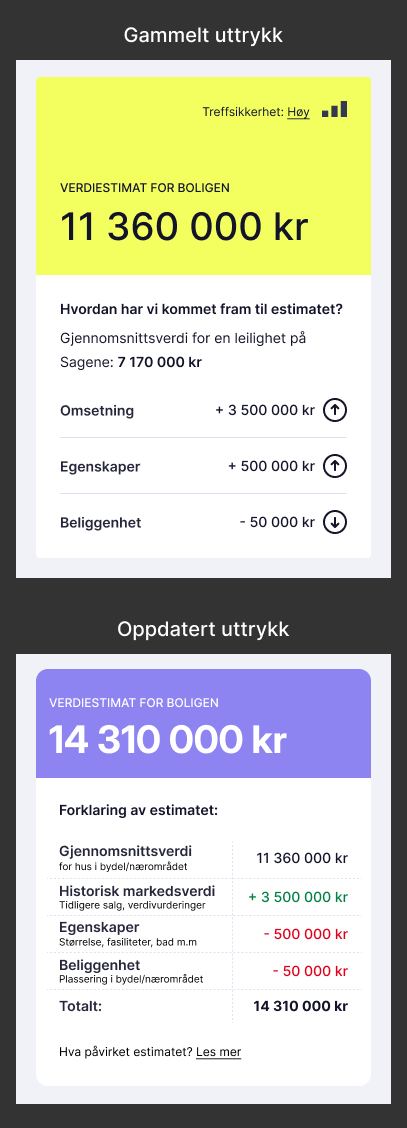 Boligside-estimat.png