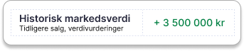 historisk-markedsverdi.png